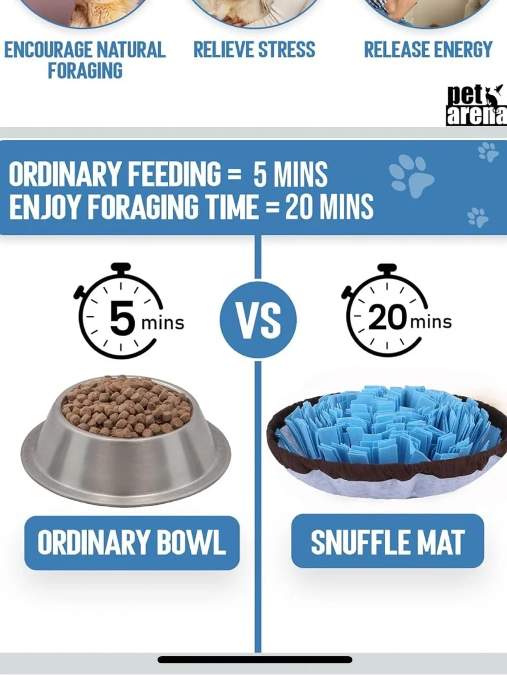 Pet Arena Snuffle Bowl Mat